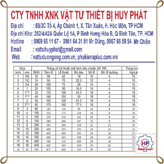 Mặt Bích Jis 10K thanh lý tại Thanh Hoá, Nghệ An Hà Tĩnh Quảng Bình Quảng Trị Thừa Thiên Huế